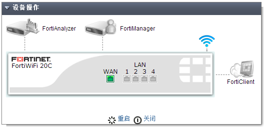 游侠测评：FortiWiFi-20C(03-界面概览)