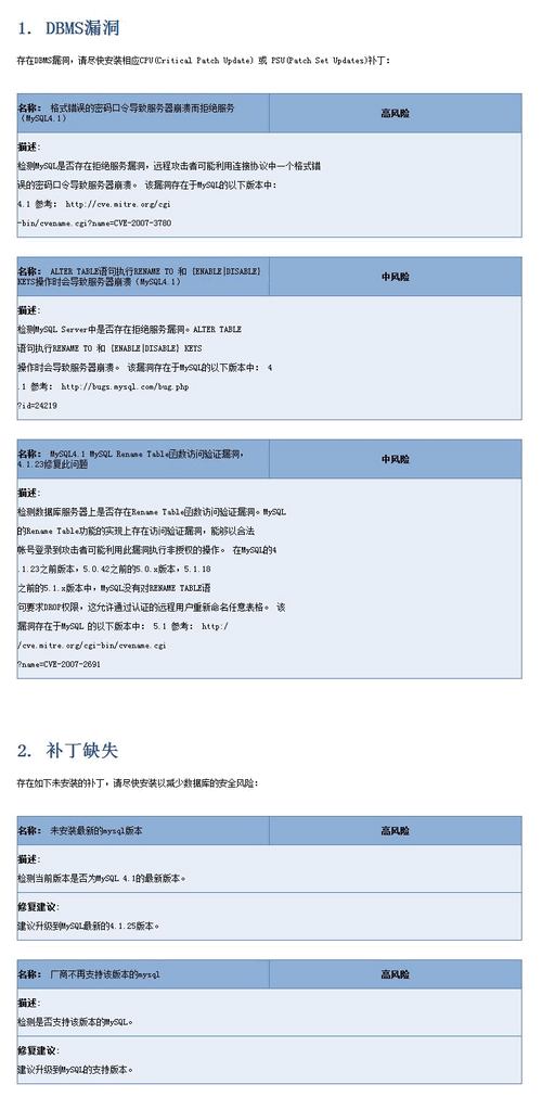 利用数据库漏洞扫描评估数据库安全性 5 非授权扫描