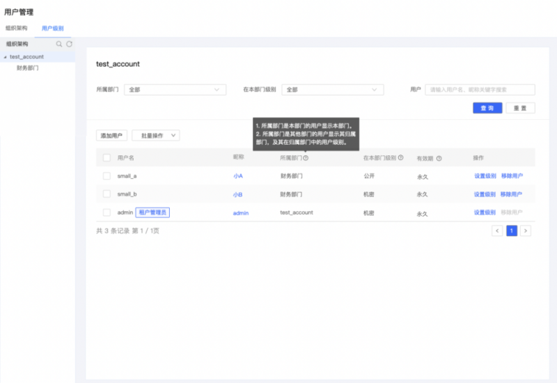 数澜科技：一文读懂数据安全分类分级