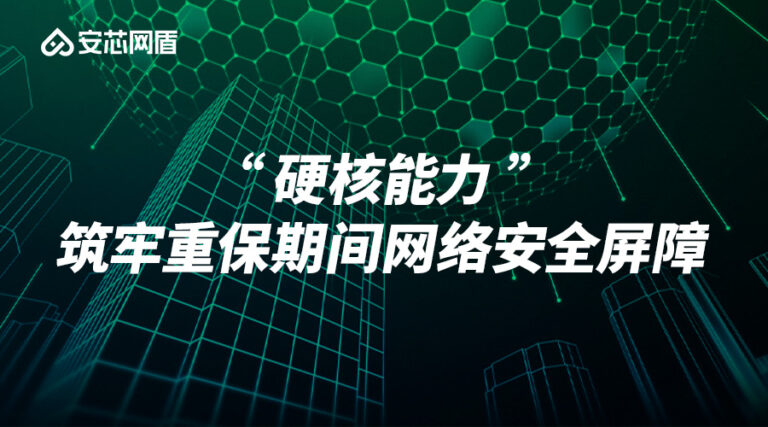 重保