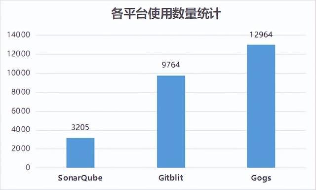 AgainstTheWest黑客组织正对中国疯狂实施网络攻击