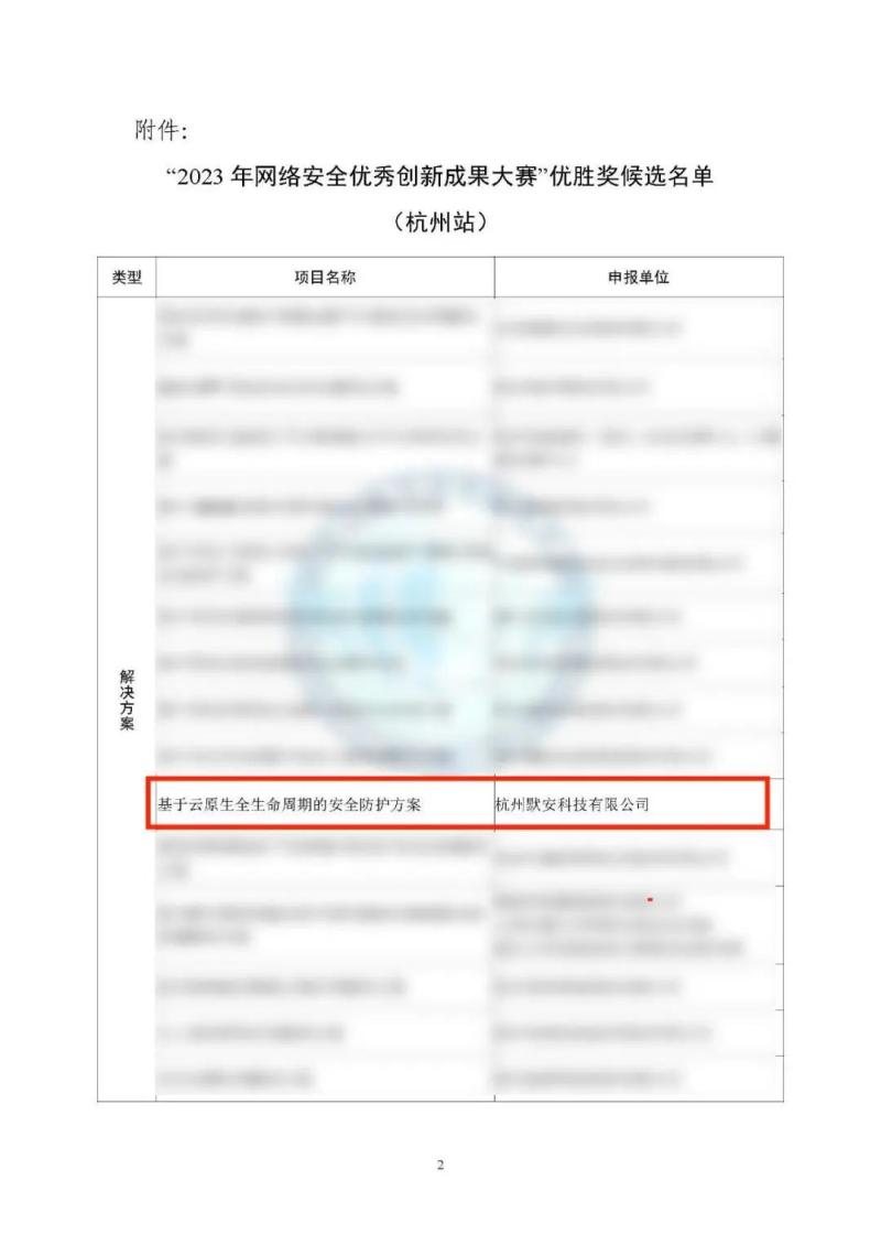 两项成果入选！默安科技云原生安全创新实力再获认可