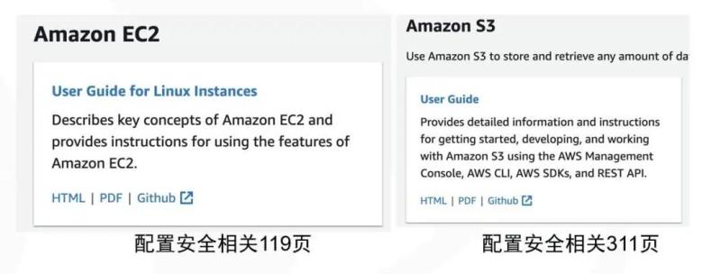 系列 | 一个优秀的CSPM产品,如何搞定客户复杂的云环境? 系列 | 一个优秀的CSPM产品,如何搞定客户复杂的云环境?