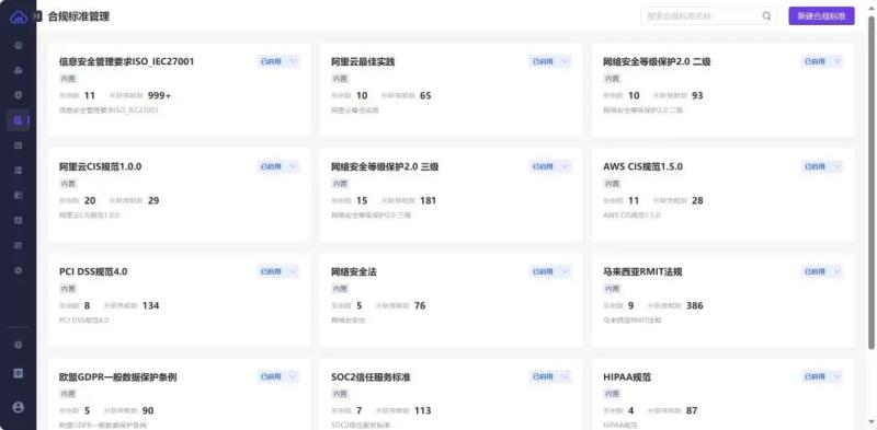 系列 | 一个优秀的CSPM产品,如何搞定客户复杂的云环境? 系列 | 一个优秀的CSPM产品,如何搞定客户复杂的云环境?