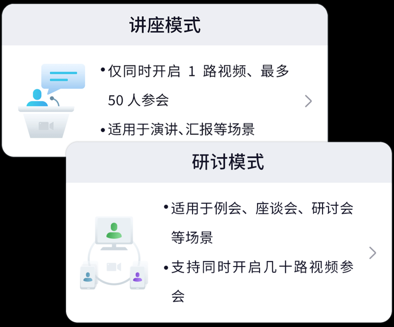 业界唯一“帧加密”视频会议，安全通联全球