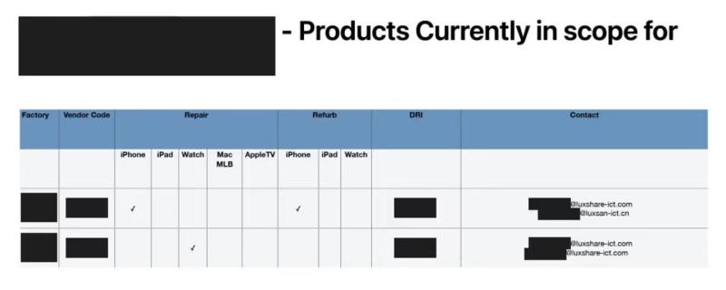 消息称立讯精密遭黑客攻破,苹果、英伟达等公司绝密图纸恐曝光 消息称立讯精密遭黑客攻破,苹果、英伟达等公司绝密图纸恐曝光