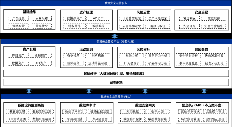 从合规到赋能：深度解析金融监管总局93号文的行业影响与落实路径