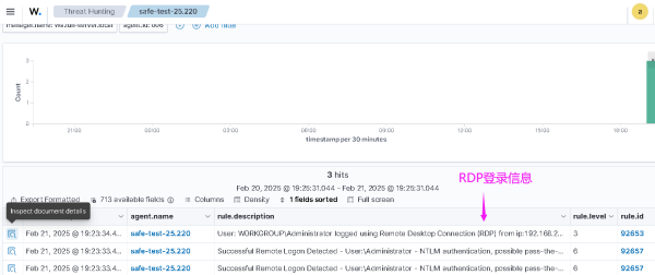 开源主机入侵检测系统Wazuh 安装及测试