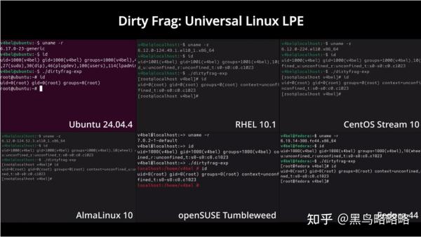 Dirty Frag：通用 Linux 本地权限提升漏洞