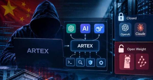 安全测试工具ARTEX被滥用于韩国银行网络攻击